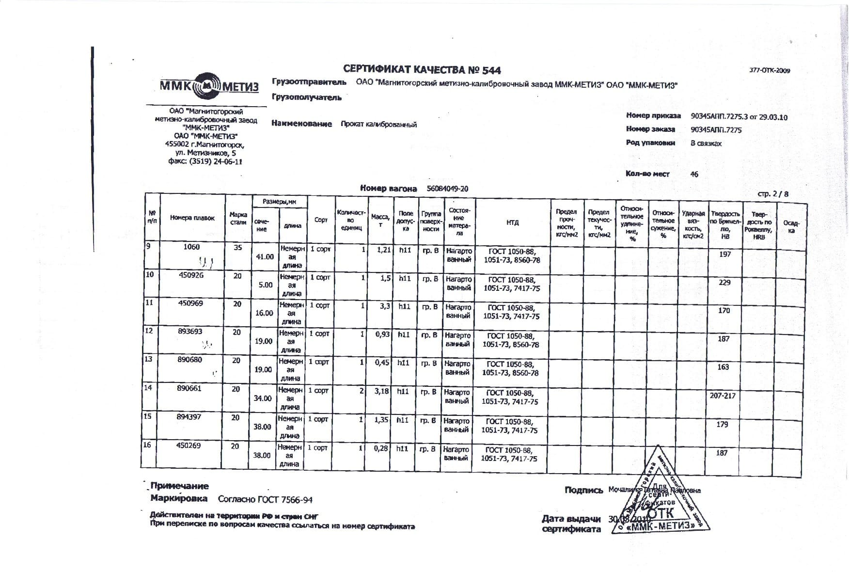 Сертификат на круг калиброванный диаметра 46 ст.20 от 2010-03 (1.2)